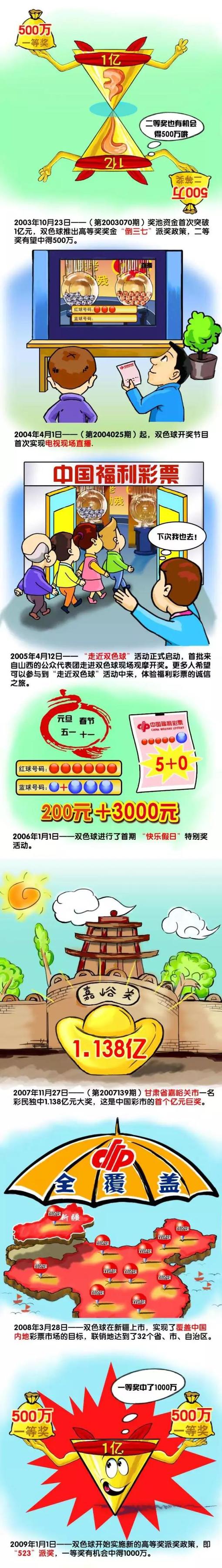 据统计，曼城过去6个赛季均能够从16强淘汰赛中晋级，值得一提的是，上一支在16强阶段被淘汰的卫冕冠军还是2019/20赛季的利物浦，后者总比分2-4被马竞淘汰。